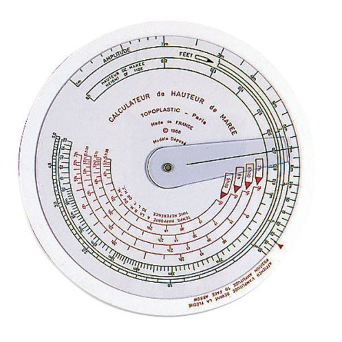 Tide height calculator Tide height calculator