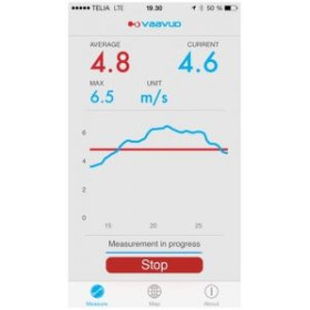 Vaavud Mjolnir anemometer: many colors