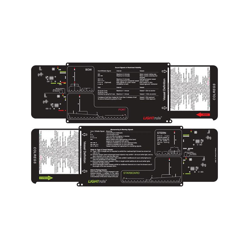 Règle mémo feux de navires - Light rule Colregs