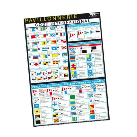 Planche adhésive - Pavillonnerie - code international
