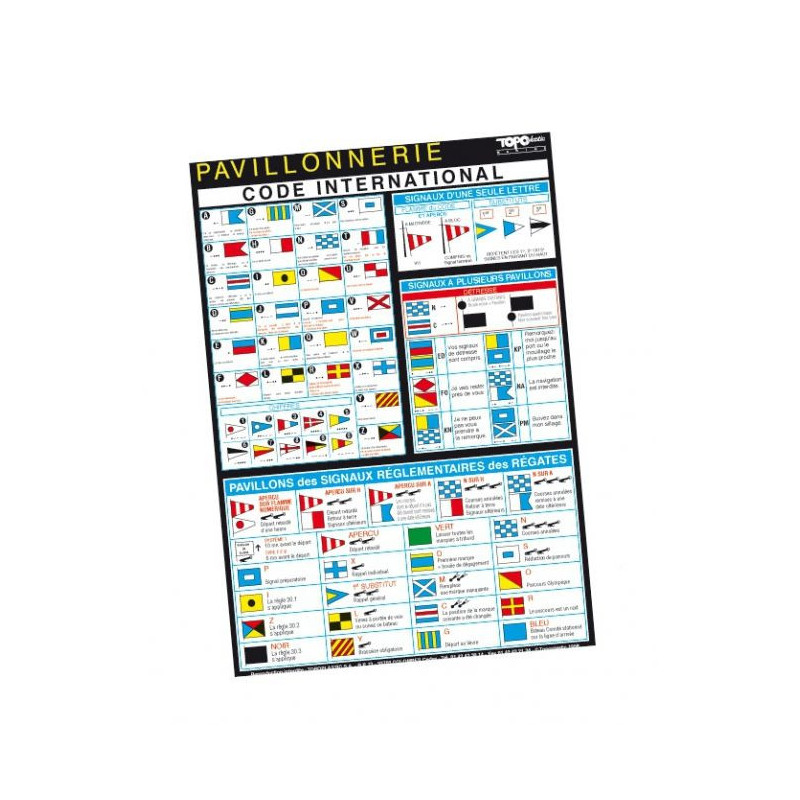 Planche adhésive - Pavillonnerie - code international