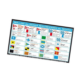 Adhesive board - Mini regatta code - Regatta regulatory signal pavilions