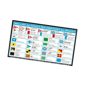 Planche adhésive - Mini code régate - Pavillons des signaux réglementaires des régates