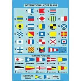 Cockpit card - International code flags