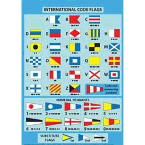 Cockpit card - International code flags