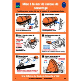 Maritime Progress - Mise à la mer de radeau de sauvetage