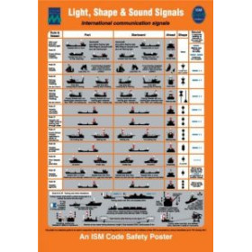 Maritime Progress - FLG1034 - Light, shape & sound signals