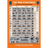 Maritime Progress - Light, shape & sound signals