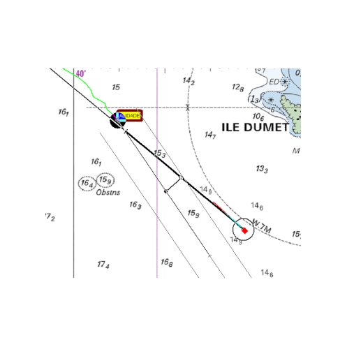 ScanNav Module AIS