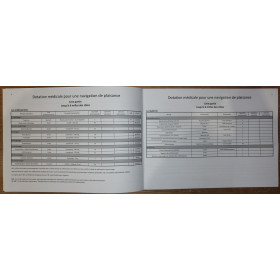 LJB - PL130F - Registre des médicaments pour une navigation de plaisance - Recommandation du CCMM