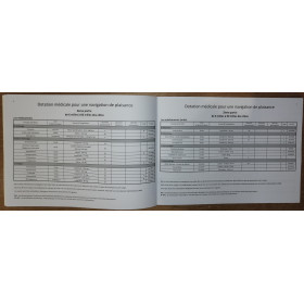LJB - Registre des médicaments pour une navigation de plaisance - Recommandation du CCMM