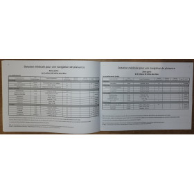 LJB - PL130F - Registre des médicaments pour une navigation de plaisance - Recommandation du CCMM