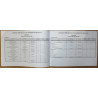 LJB - Registre des médicaments pour une navigation de plaisance - Recommandation du CCMM