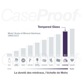 Protection écran en verre trempé pour Huawei P20 Pro