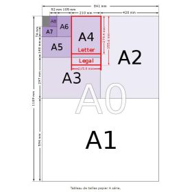 Blank marine chart paper - sheet A0