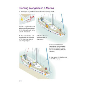 CCPCN RYA competent crew s'ills
