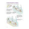 CCPCN RYA competent crew s'ills