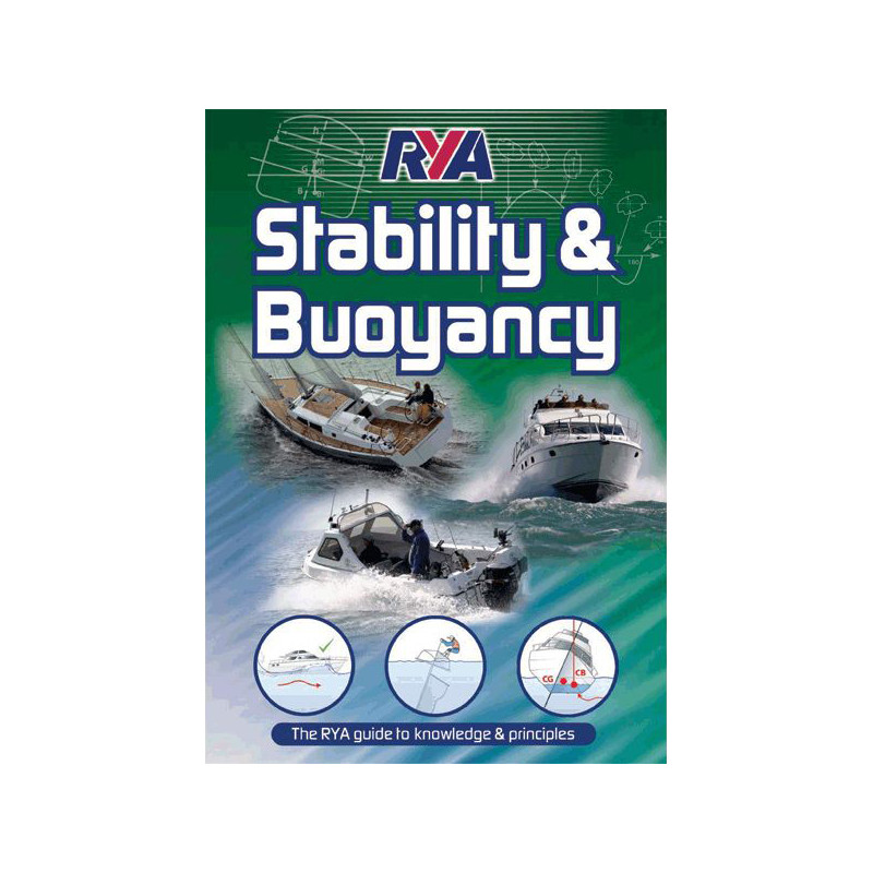 G23 RYA Stability & buoyancy