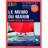 Le mémo du marin pour bien naviguer