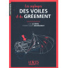 Comprendre : Les réglages des voiles et de gréement