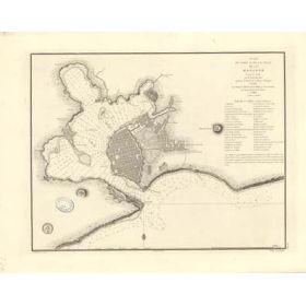 Reproduction carte marine ancienne - 370 - HAVANE (Port), HAVANNE (Port) - CUBA - ATLANTIQUE,ANTILLES (Mer) - (1800 - ?)