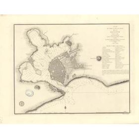 Reproduction carte marine ancienne - 370 - HAVANE (Port), HAVANNE (Port) - CUBA - ATLANTIQUE, ANTILLES (Mer) - (1800 - ?)