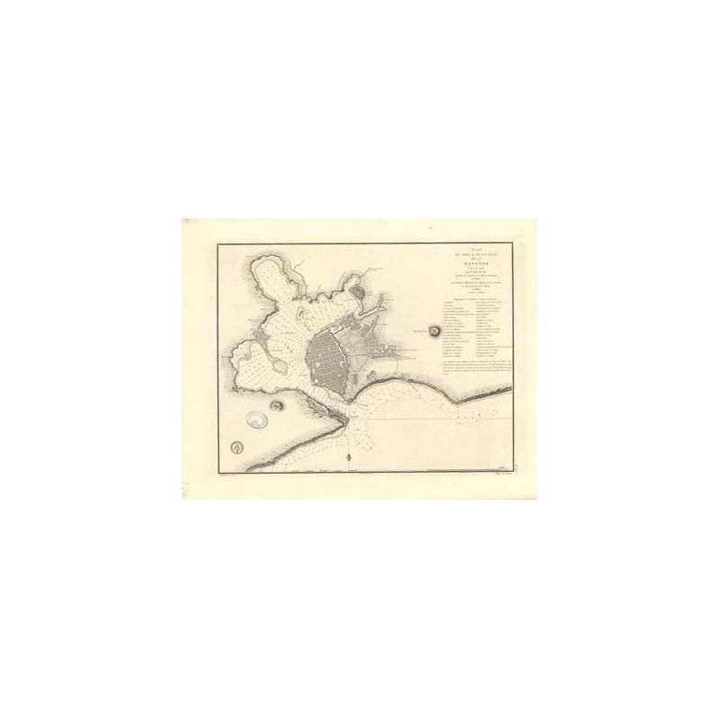 Reproduction carte marine ancienne - 370 - HAVANE (Port), HAVANNE (Port) - CUBA - ATLANTIQUE,ANTILLES (Mer) - (1800 - ?)