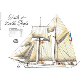 Set de table bateau ancien Etoile et Belle Poule