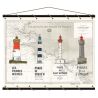 Collection Phares de France n°3