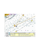 Routing software