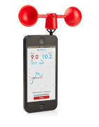 Anemometer