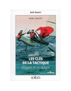 Règle de régate - course