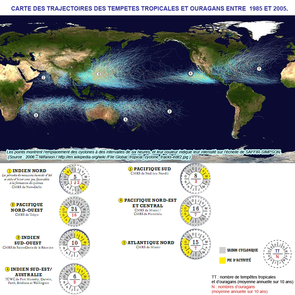 carte des trajectoires des tempêtes trropicales dans le monde