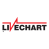 LiveChart pour logiciel SeaPro